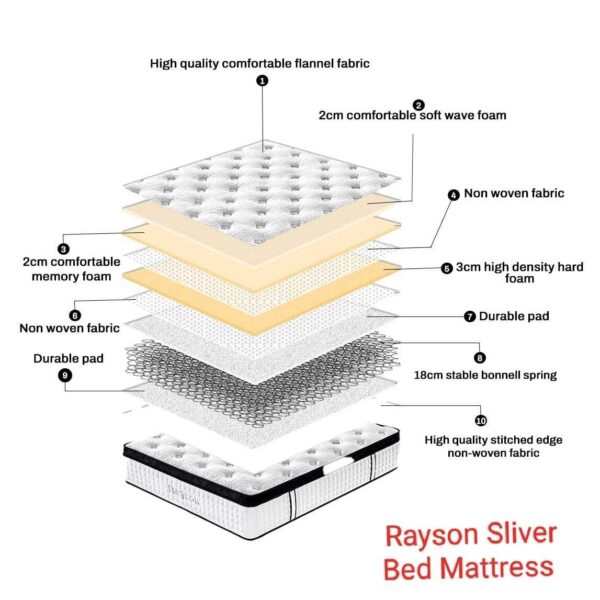 Rayson Silver Bed Mattress