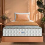 Sleepwell Dual Pro Profiled Foam (20cm Height)